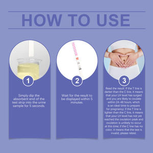 Laniska는 여성의 체주기 색상 개발을 이해하도록 도와줍니다 명확한 휴대용 시험지 - Product Image 1