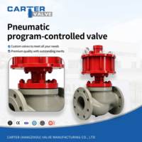 Vanne de régulation pneumatique à commande programmée PSA, à brides, en WCB CF8, à actionnement rapide marche/arrêt, à cycle élevé, avec actionneur à piston, joint bidirectionnel, pour azote H2, API DN