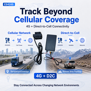 Promotion : Traceur GPS <span class=keywords><strong>Satellite</strong></span> 4G D2C pour Véhicules avec Antenne Intégrée et Relais pour la Gestion de Flotte en Zones Éloignées - Product Image 2