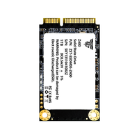 ZST modul Ssd 512gb MSATA 128gb/256gb/512gb/1tb/2tb untuk Laptop Ssd 1TB, Motherboard PC mesin Ssd M2