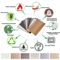 Thùng Chứa Sàn Vận Chuyển 18mm-marine-plywood-qatar Gỗ Dán Đàn Piano Linh Hoạt Hàng Hải Mfc