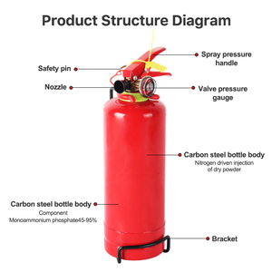 เครื่องดับเพลิงแบบผงแห้ง0.5กก. St12ทนอุณหภูมิสูงส่งตรงจากโรงงาน - Product Image 3