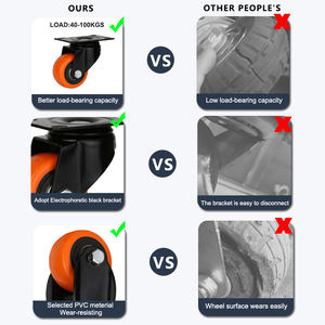 Rigid Mute Orange Bearing Universal Möbel Rollen Rotierende Rollen Werkbank Bremsen Black Core Light Duty Lenkräder - Product Image 6
