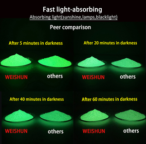 Photoluminescent Glow-màu xanh lá cây phát sáng phát sáng bột cho nhựa Epoxy và sơn 20 năm tuổi thọ - Product Image 5