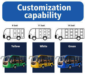 Bus touristique électrique à 4 roues, 14 places, couleur personnalisée, pour la vente - Product Image 4