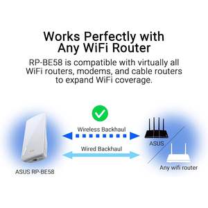 สำหรับ Rp-Be58 Be3600 ตัวขยายสัญญาณ WiFi 7 แบบ Dual-Band รองรับ AiMesh ใช้งานร่วมกับเครือข่าย WiFi ทุกเครือข่าย มีสินค้าในสต็อก - Product Image 6