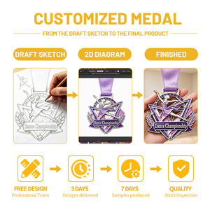 Crea la Tua Medaglia Personalizzata in Metallo, Realizzata in Lega <span class=keywords><strong>di</strong></span> Zinco 3D per Competizioni <span class=keywords><strong>di</strong></span> Danza e Ginnastica con Glitter - Product Image 4