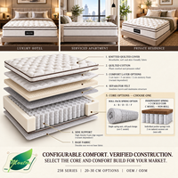 Matelas double hypoallergénique pour enfants en mousse de latex souple avec rouleau compressé pour une installation facile emballage sous vide en rouleaux
