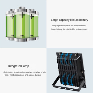 Jardín Patio Árbol Clavos Paisaje Césped Al Aire Libre Led Luces de inundación - Product Image 6
