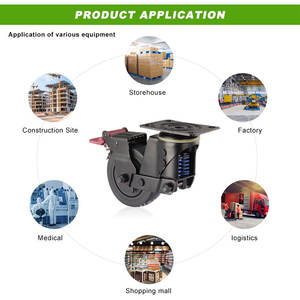 Hersteller preis 3 Zoll/4 Zoll/5 Zoll Absorption Rollen rad Feder belastete stoß dämpfende Rolle - Product Image 5