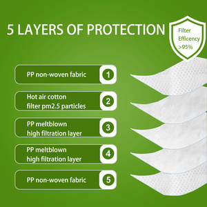 Masker Debu Lipat Sekali Pakai dengan Katup, Kain Non-Woven, Disetujui NIOSH untuk Respirator - Product Image 3