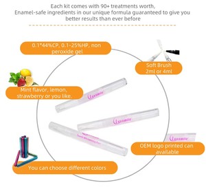 Android o iPhone acusado Etiqueta Privada nuevo estilo Led azul luz Kit de blanqueamiento de dientes - Product Image 6
