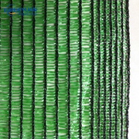 Filet d'ombrage agricole à bas prix, filet vert en plastique HDPE vierge, stabilisateur UV, filet d'ombrage pour couverture, taux d'ombrage de 20% à 98%