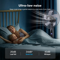 Ventilador de Pedestal Eléctrico de Plástico Marca K-Air, 50W, con Control Remoto, Oscilación, 3 Velocidades, Pantalla LED, Altura Ajustable, Precio de Fábrica