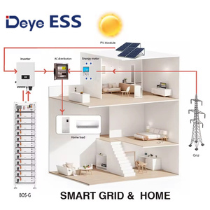 Литиево-ионные аккумуляторы Deye BOS-G высокого напряжения 20 кВтч 30 кВтч 50 кВтч литиевая батарея 51,2 В Lifepo4 для хранения энергии для промышленного производства - Product Image 6