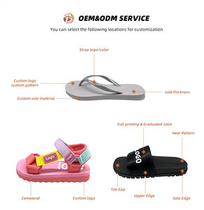 Bosirui, <span class=keywords><strong>chanclas</strong></span> <span class=keywords><strong>de</strong></span> verano a la moda <span class=keywords><strong>para</strong></span> sandalias <span class=keywords><strong>de</strong></span> playa ligeras y duraderas con estilo <span class=keywords><strong>para</strong></span> <span class=keywords><strong>piscina</strong></span>, ropa informal, pedidos a granel disponibles - Product Image 4