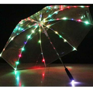 Wholesale Promotional Folding Outdoor Straight Pattern <b>Plastic</b> Umbrella with Back Light for Travel Agencies - Product Image 5
