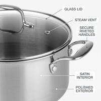 Marmite à soupe professionnelle en acier inoxydable 3 plis de 24 cm avec couvercle, compatible induction, vente en gros directe usine