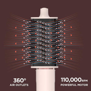 Máy tạo kiểu tóc đa năng 6 trong 1 màu hồng 2025, máy sấy tóc lược 1200W, động cơ BLDC, dụng cụ tạo kiểu tóc, máy uốn tóc nóng đa năng - Product Image 3
