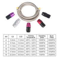 Nouveau kit de flexibles de carburant tressés en acier inoxydable noir AN6/AN8/AN10/AN12 avec raccords pivotants pour modifications de course automobile, haute qualité