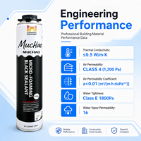 Scellant en mousse de polyuréthane micro-moussant professionnel haute densité anti-condensation A15 750 ml pour ateliers d'assemblage de fenêtres