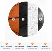 Ballon de basketball de taille officielle 7, logo personnalisé, 12 panneaux, en cuir composite PU, style Molten, pour entraînement en intérieur et extérieur