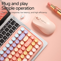 Keyboard USB Warna-warni BOW K608 Mini Portabel 2.4G Ergonomis 84 Tombol Keyboard Nirkabel untuk PC Laptop