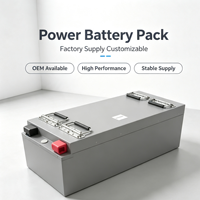 Pasokan Pabrik Baterai LiFePO4 Sel Baru dengan Masa Pakai 3000 Siklus, Garansi 2 Tahun, Dilengkapi BMS untuk Sistem Penyimpanan Energi Surya EV, RV, dan Off Grid