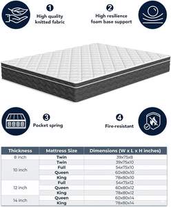 <span class=keywords><strong>Materasso</strong></span> in Memory Foam 100% a 4 Strati, Misura <span class=keywords><strong>King</strong></span> <span class=keywords><strong>Size</strong></span> 140x190 e 160x200cm, Vendita Diretta dalla Fabbrica, OEM ODM per Ordini Domestici e Alberghieri - Product Image 3