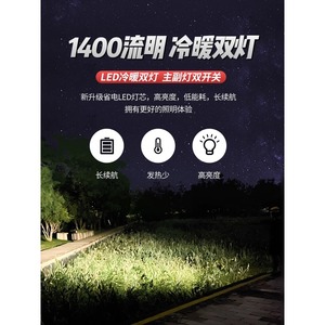 Lampe frontale LED CyanSky rechargeable, batterie 60 heures, pour exploration de grottes, pêche nocturne - Product Image 2