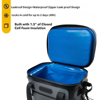 Sac isotherme souple imperméable en TPU 40Qt, maintien de la glace jusqu'à 2 jours, portable, léger, durable, pour le stockage des aliments en camping et en pique-nique