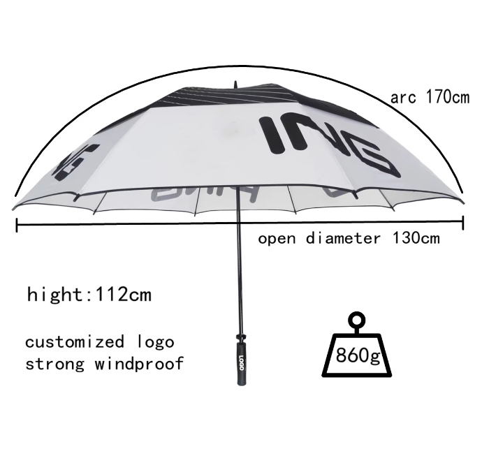 Eco Umbrella 3