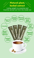 Meilleure Vente : Boîte de Café Vert Instantané Sans Sucre pour Minceur Naturelle et Perte de Poids