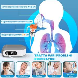 Mesin <span class=keywords><strong>Nebulizer</strong></span> portabel kompresor bayi, <span class=keywords><strong>Nebulizer</strong></span> Digital Inhalator untuk perawatan pernapasan - Product Image 4