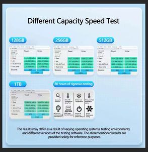 ผู้ผลิตขายส่งไดรฟ์โซลิดสเตต SATA3 ขนาด <span class=keywords><strong>2</strong></span>.5 นิ้ว SSD พร้อมอินเทอร์เฟซ M.<span class=keywords><strong>2</strong></span> ตัวเลือกความจุ 2GB สำหรับตลาดฮาร์ดดิสก์ - Product Image 2