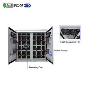 Pantalla LED Publicitaria para Exteriores/Interiores P2.5-P10 DIP a Todo Color, Alto Brillo (4000-6000cd), Clasificación IP65, Personalizable OEM para <span class=keywords><strong>Carreteras</strong></span> - Product Image 3