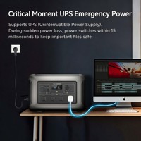 Station d'alimentation portable ALLPOWERS R3500 V2 3500W 2880Wh, batterie au phosphate de fer et de lithium LFP, alimentation de secours UPS pour la maison