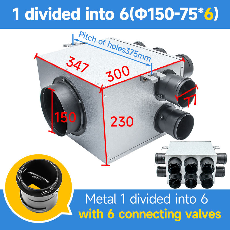 Un punto seis. 150-75-6