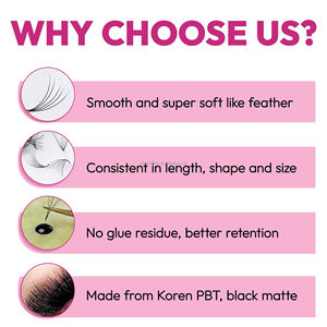 <span class=keywords><strong>Cils</strong></span> en éventail pré-faits, longueur unique 8-15mm, pack de 500/1000 éventails, 6D 10D 12D, cheveux synthétiques faits à la <span class=keywords><strong>main</strong></span>, épaisseur 0.07mm - Product Image 4