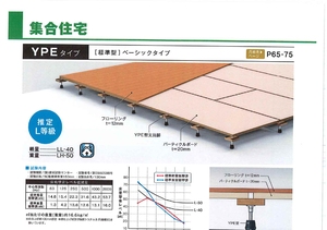ขายึดชั้นวางของและตัวรองรับที่ใช้งานได้ดี ผลิตจากวัสดุยางคุณภาพสูง - Product Image 2