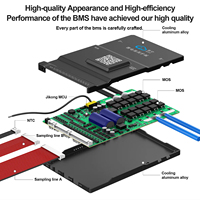 JIKONG JK BMS V19 Smart BMS 8S-24S BT RS485 CAN con Calentamiento 0.6-2A y Balanceador Activo 100-300A para Baterías Li-ion/LiFePo4/LTO con Pantalla BMS