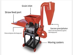 Farm Dry and Wet <b>Chicken</b> Duck and Poultry <b>Feed</b> Forage Grinding Machine Pig Cattle and Sheep <b>Feed</b> Granule Grinding Machine - Product Image 3