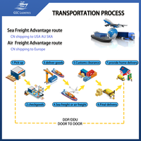 Service de logistique d'entrepôt à récupération en personne, agent maritime Chine-USA-Australie-Europe, transitaire LCL, livraison express