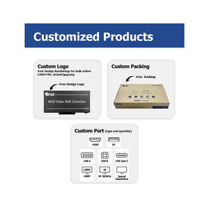 Bitvisus 4k <span class=keywords><strong>Video</strong></span> duvar denetleyicisi HDMI/DP giriş arayüzü ve 6 HDMI çıkış arabirimleri Ultra yüksek çözünürlüklü <span class=keywords><strong>Video</strong></span> gözetimi - Product Image 4