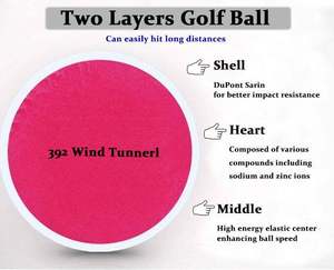 Diseño de Pelotas de Golf Promocionales de Alta Calidad con Logotipo Personalizado OEM al por Mayor, Material Surlyn, Dureza 80-90, para Campo de Práctica - Product Image 2