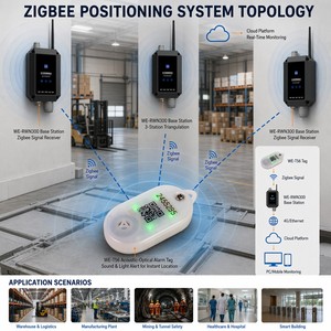 Etiqueta de Seguimiento de Activos Inalámbrica RFID de 2.4GHz, Delgada, con Alcance de 100m, Alarma Sonora de 4 LED y Batería CR2032 para Localización de Inventario en Almacenes - Product Image 3