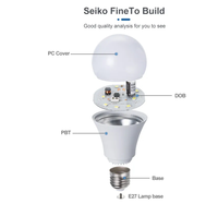 Ampoule LED A60 en gros d'usine, culot E27 B22, haute efficacité, économie d'énergie, boîtier PC, éclairage résidentiel et pour entrepôts