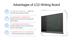60 65 90 inch chữ viết tay BLC (<span class=keywords><strong>bistable</strong></span> tinh thể lỏng) bảng đen cho giảng dạy \ kinh doanh - Product Image 4