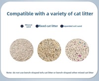 Nouvelle Litière Automatique Intelligente à Couvercle Ouvert Grande Capacité Anti-Odeur Facile à Nettoyer Écologique Électrique pour Plusieurs Chats