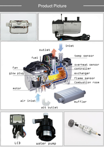 JP 5kw Water Liquid &amp; Diesel 24v for Truck Bus &amp; Boat Digital Display Car Parking <strong>Engine</strong> <strong>Heaters</strong> - Product Image 3